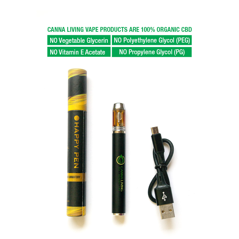 Electronic Cigarettes, Vaporizers Along With Other Products 4