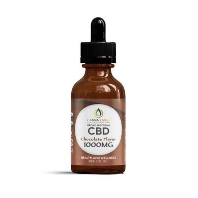 The Complete Guide To Canna Living CBD Products